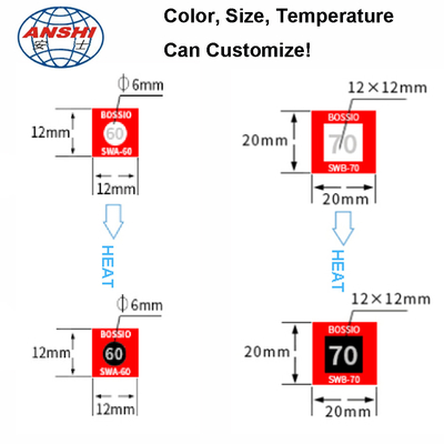 Ponto de medição irreversível da temperatura dos termômetros