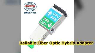 Solução de adaptador híbrido de fibra óptica de alto desempenho
