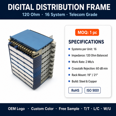 SUNSEA D19-B32-E1 19 polegadas 120 Ohm 16 Sistemas 32 Unidade de Sistema Quadro de Distribuição Digital DDF